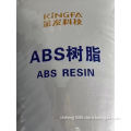 ABS resin raw materials